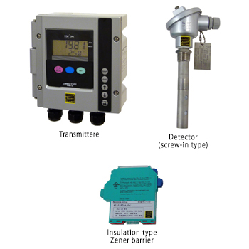 忻州市DKK-DOA 电导率仪SWBM-161 / SA6